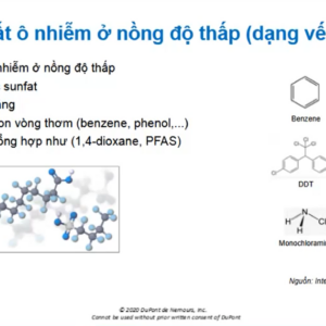 Hướng Dẫn Loại Bỏ Chất Ô Nhiễm Dạng Vết Nồng Độ Thấp Trong Nước Uống