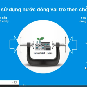 Tái Sử Dụng Nước Thải Ngành Dệt Nhuộm Với Công Nghệ MLD